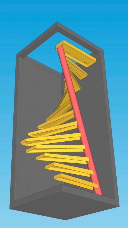 Công Ty TNHH MTV Cơ Khí Lê Ngọc